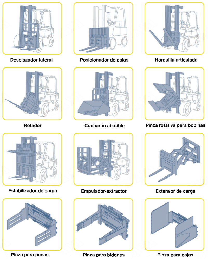 Accesorios para carretillas elevadoras industriales
