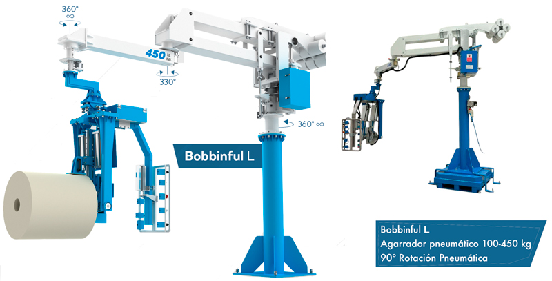 Bobbinful L, brazo manipulador para bobinas hasta 450 kg.