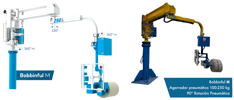 Bobbinful M, brazo manipulador neumático para bobinas hasta 250 kg.