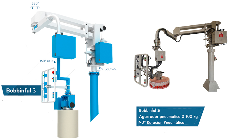 Bobbinful S, brazo manipulador neumático para bobinas hasta 100 kg.